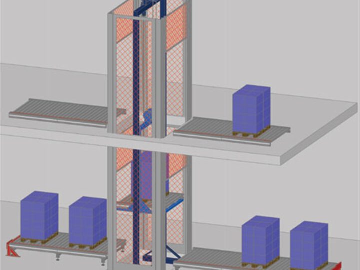 Shematski prikaz mogućnosti kombinacije podizne platforme s horizontalnim transporterima